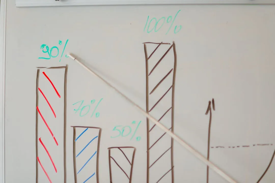 How to Define Actionable KPIs for Your Small Business Using Data Analytics